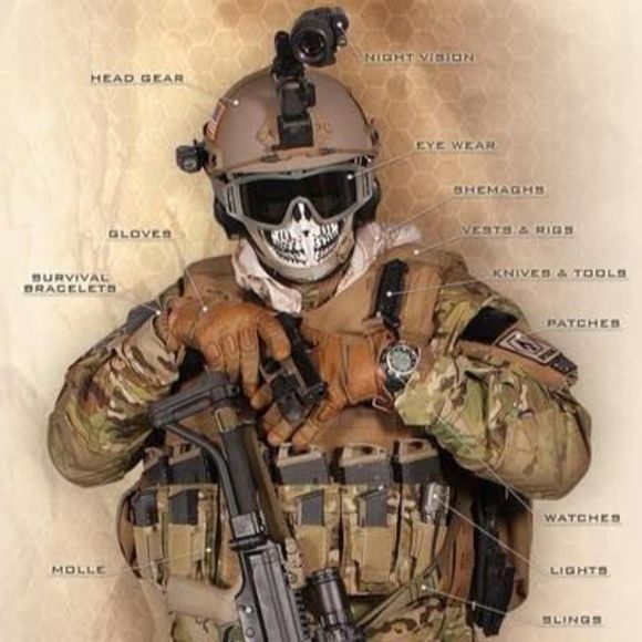 Meet your Posher, Wayne - Picture 1 of 1